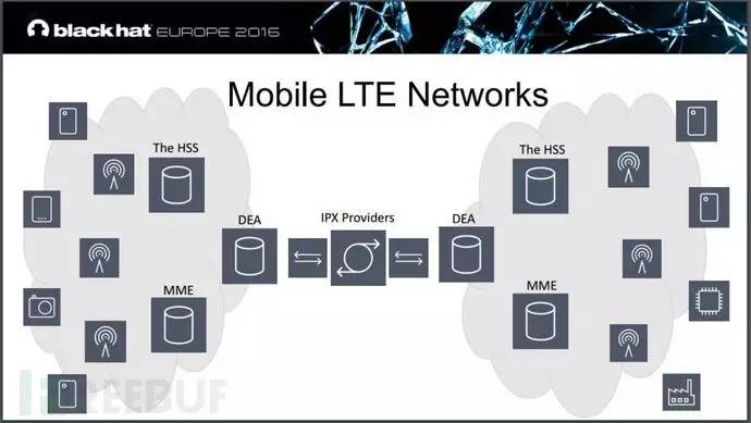 单身男女2（粤语版）